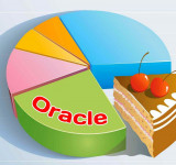 Секционирование таблиц в Oracle на практике