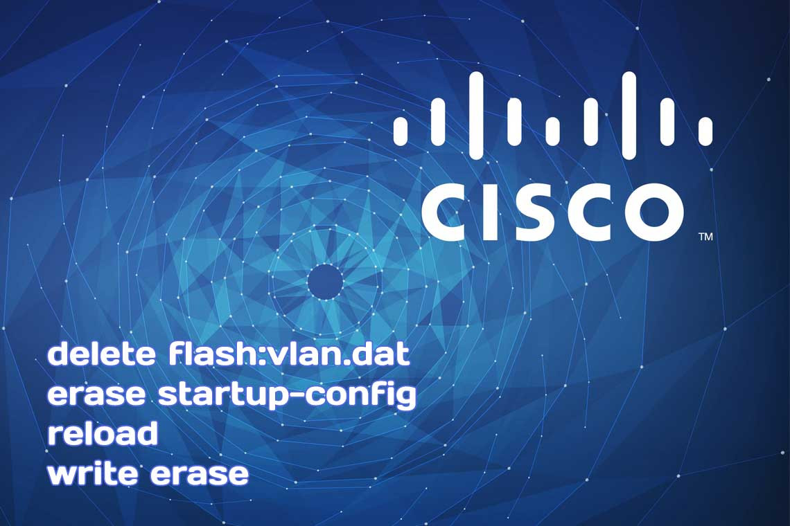 Сброс конфигурации Cisco